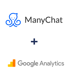 Інтеграція ManyChat та Google Analytics
