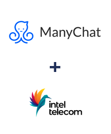 Інтеграція ManyChat та Intel Telecom
