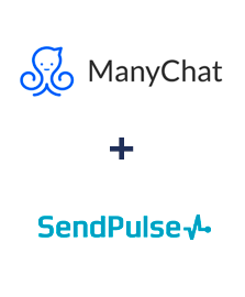 Інтеграція ManyChat та SendPulse