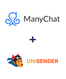 Інтеграція ManyChat та Unisender