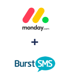 Інтеграція Monday.com та Burst SMS