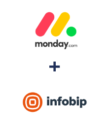 Інтеграція Monday.com та Infobip