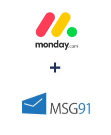 Інтеграція Monday.com та MSG91