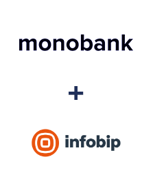 Інтеграція Monobank та Infobip