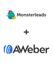 Інтеграція Monster Leads та AWeber