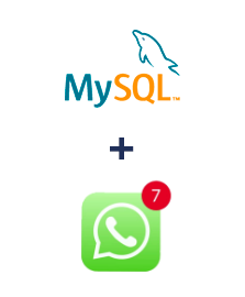 Інтеграція MySQL та WHATSAPP (через сервис AceBot)