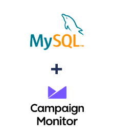 Інтеграція MySQL та Campaign Monitor