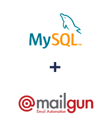 Інтеграція MySQL та Mailgun