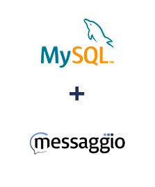 Інтеграція MySQL та Messaggio