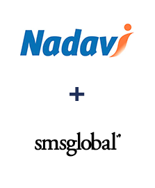 Інтеграція Nadavi та SMSGlobal