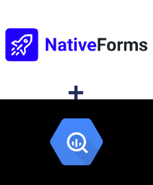 Інтеграція NativeForms та BigQuery