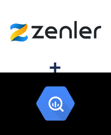 Інтеграція New Zenler та BigQuery