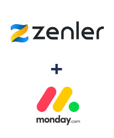 Інтеграція New Zenler та Monday.com