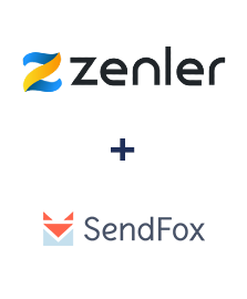 Інтеграція New Zenler та SendFox