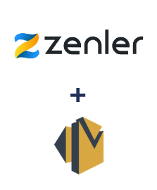 Інтеграція New Zenler та Amazon SES