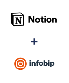 Інтеграція Notion та Infobip