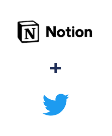 Інтеграція Notion та Twitter