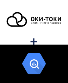 Інтеграція ОКИ-ТОКИ та BigQuery