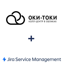 Інтеграція ОКИ-ТОКИ та Jira Service Management
