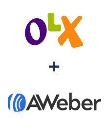 Інтеграція OLX та AWeber