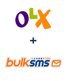 Інтеграція OLX та BulkSMS