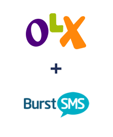 Інтеграція OLX та Burst SMS