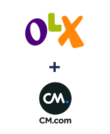 Інтеграція OLX та CM.com