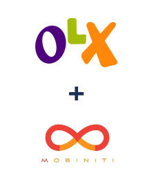Інтеграція OLX та Mobiniti