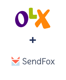 Інтеграція OLX та SendFox