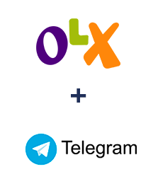Інтеграція OLX та Телеграм