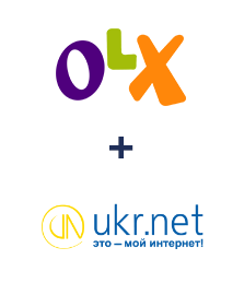 Інтеграція OLX та UKR.NET