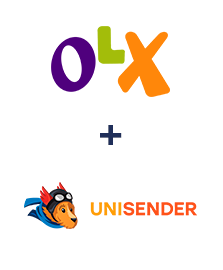 Інтеграція OLX та Unisender