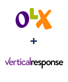 Інтеграція OLX та VerticalResponse