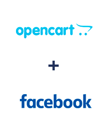 Інтеграція Opencart та Facebook