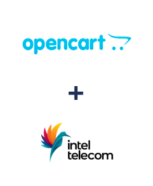 Інтеграція Opencart та Intel Telecom