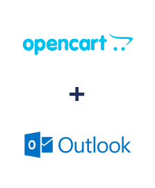 Інтеграція Opencart та Microsoft Outlook