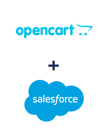 Інтеграція Opencart та Salesforce CRM