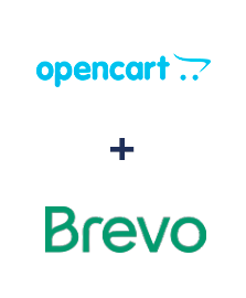 Інтеграція Opencart та Brevo