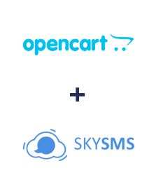 Інтеграція Opencart та SkySMS