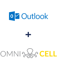 Інтеграція Microsoft Outlook та Omnicell