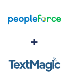 Інтеграція PeopleForce та TextMagic