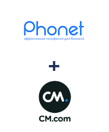 Інтеграція Phonet та CM.com