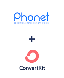 Інтеграція Phonet та ConvertKit