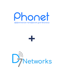 Інтеграція Phonet та D7 Networks