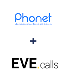 Інтеграція Phonet та Evecalls