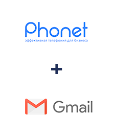 Інтеграція Phonet та Gmail