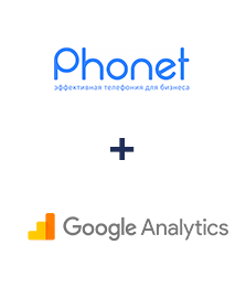 Інтеграція Phonet та Google Analytics