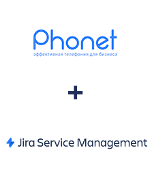 Інтеграція Phonet та Jira Service Management