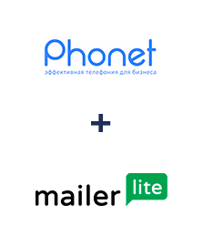 Інтеграція Phonet та MailerLite