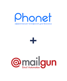 Інтеграція Phonet та Mailgun